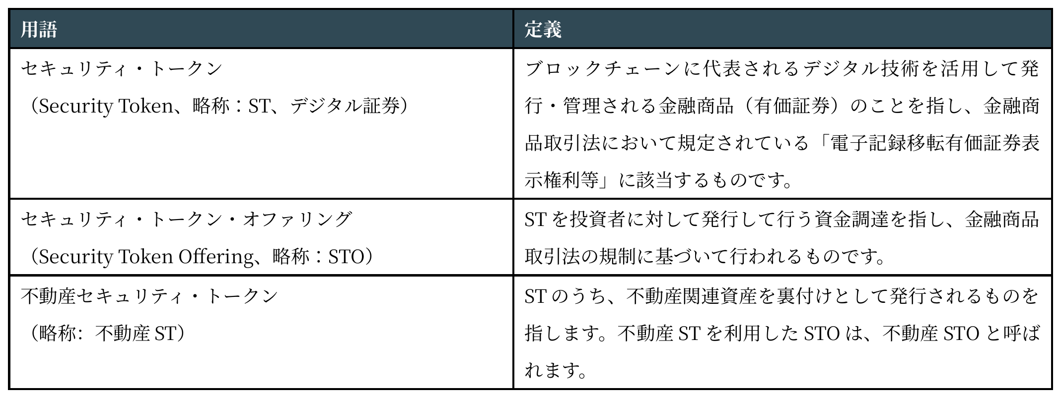 WRM_STO_img03