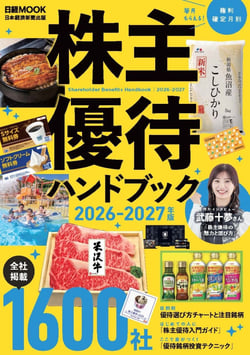 20260715