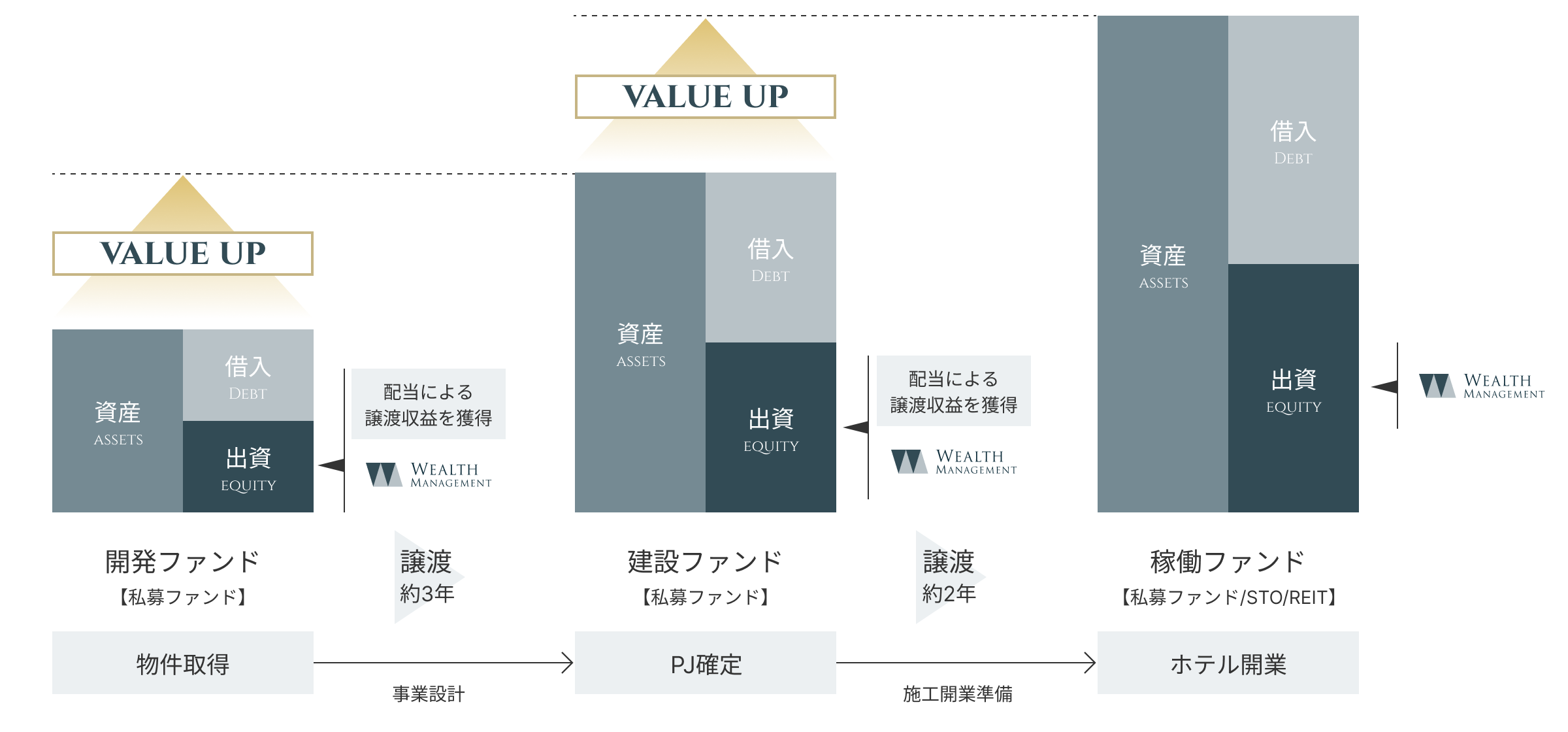 business_figure01-1