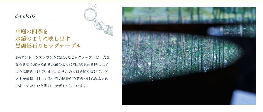 ギャリア・二条城 京都ディテール2